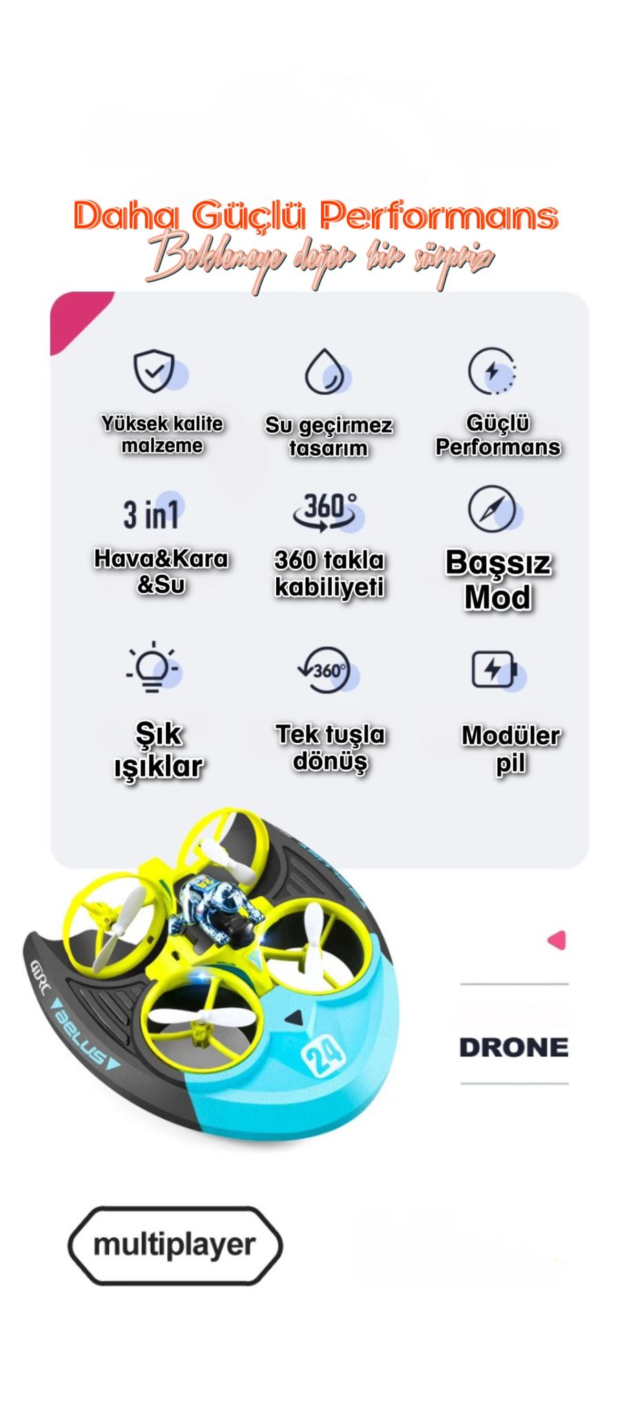 Drone'de yenilik: Uçak Drone